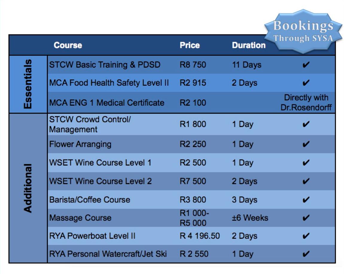 SYSA PricingnNov 18 copy 2
